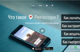 Periscope : diffusions sur ordinateur, téléphone, tablette + instructions pour télécharger Periscope sur Android et iOS - comment installer, installer, configurer et supprimer l'application