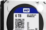 Selecting the correct hard drive size