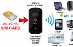What is a mobile hotspot (hot spot) or how to distribute the Internet from your phone?